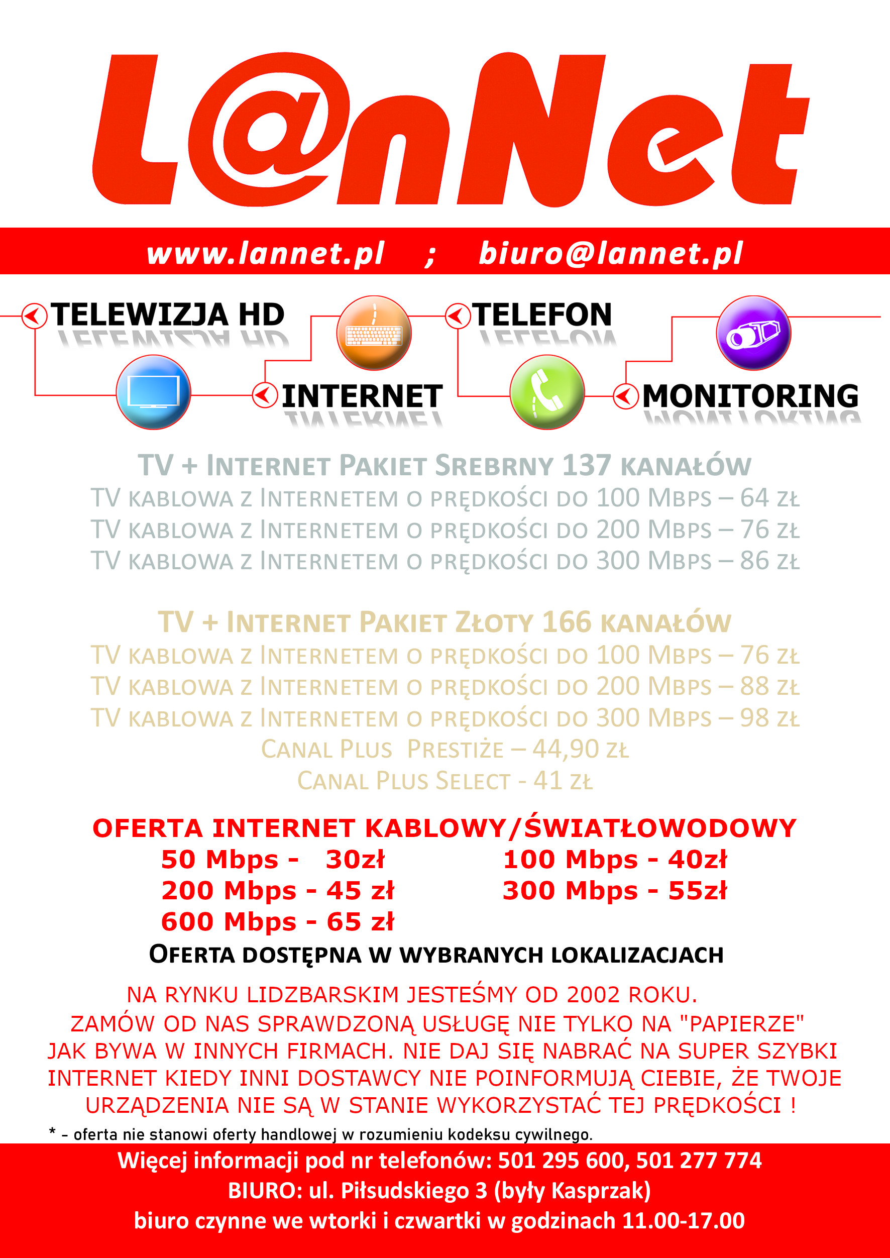 LanNet Internet, Telewizja, Telefon, Monitoring
